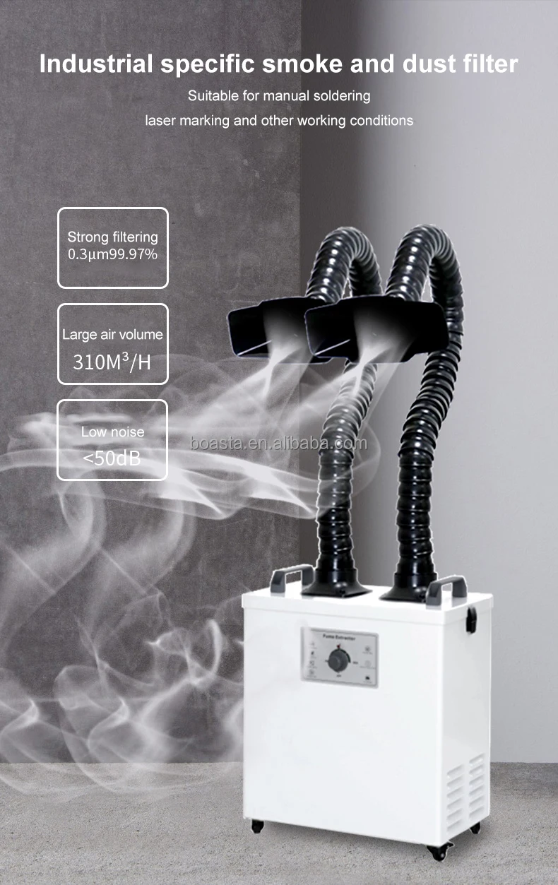 Purificatore d'aria Boasta Smo - Jewelry Making In La recensione e prezzo